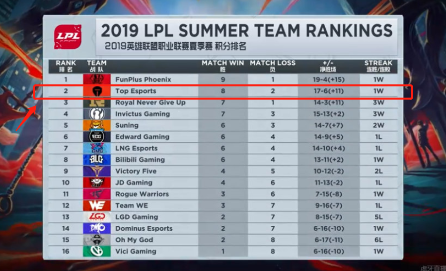 入其控场模 入其控场模