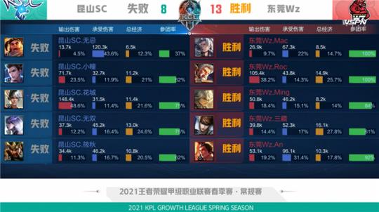可尝试的轻 可尝试的轻