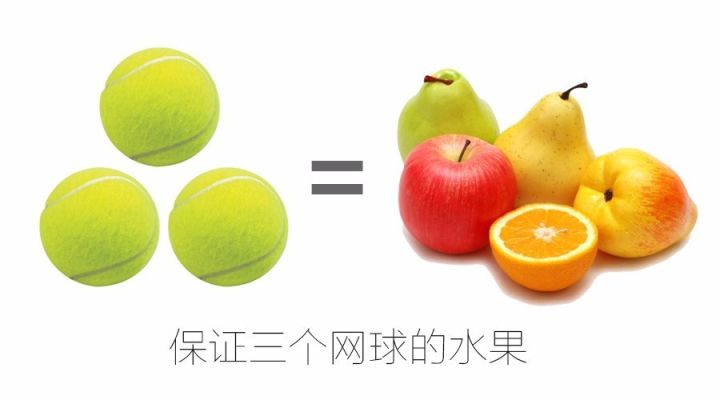 功能球员的 功能球员的
